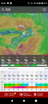Windvorhersage für Dili: windy.com