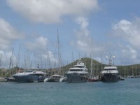 Gegenwinds große reiche Verwandte treiben sich in der Karibik herum
